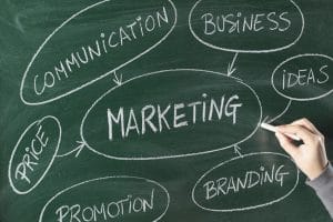 Marketing 365: Daily Marketing Tips